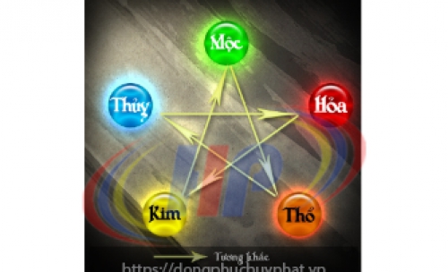 Tư vấn chọn màu áo theo phong thủy